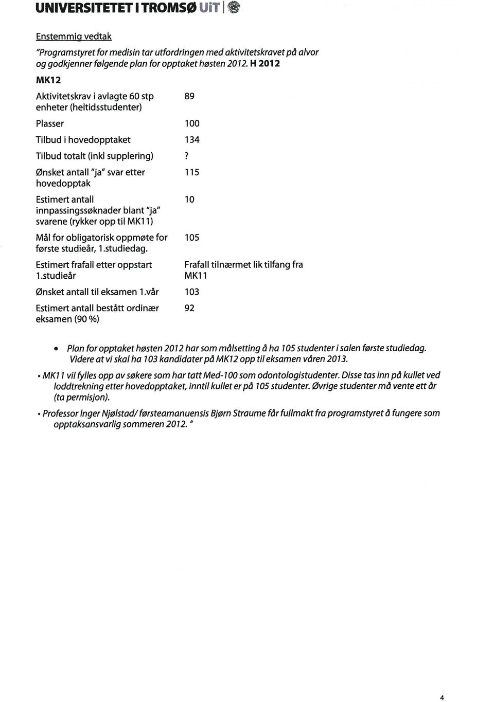 ønsket antall ja svar etter 115 hovedopptak Estimertantall 10 innpassingssøknader blant ja svarene (rykker opp til MK1 1) MáI for obligatorisk oppmøte for 105 første studier, 1.studiedag.