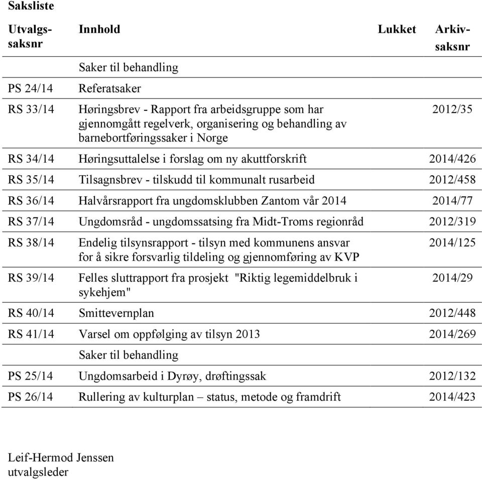 Halvårsrapport fra ungdomsklubben Zantom vår 2014 2014/77 RS 37/14 Ungdomsråd - ungdomssatsing fra Midt-Troms regionråd 2012/319 RS 38/14 RS 39/14 Endelig tilsynsrapport - tilsyn med kommunens ansvar