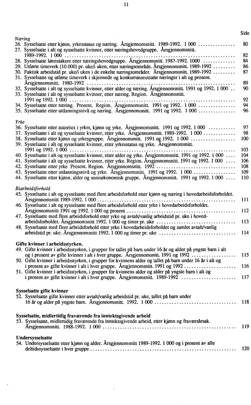 Faktisk arbeidstid pr. uke/i uken i de enkelte næringsområder. Årsgjennomsnitt. 1989-1992 87 31. Sysselsatte og utforte timeverk i skjermede og konkurranseutsatte næringer i alt og prosent.