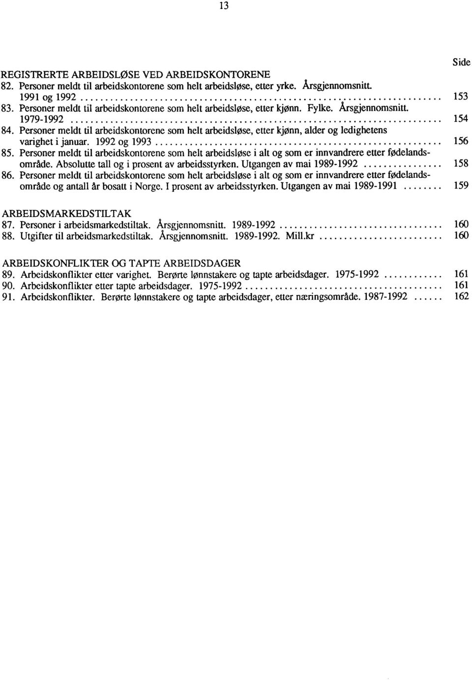 Personer meldt til arbeidskontorene som helt arbeidsløse, etter kjønn, alder og ledighetens varighet i januar. 1992 og 1993 156 85.