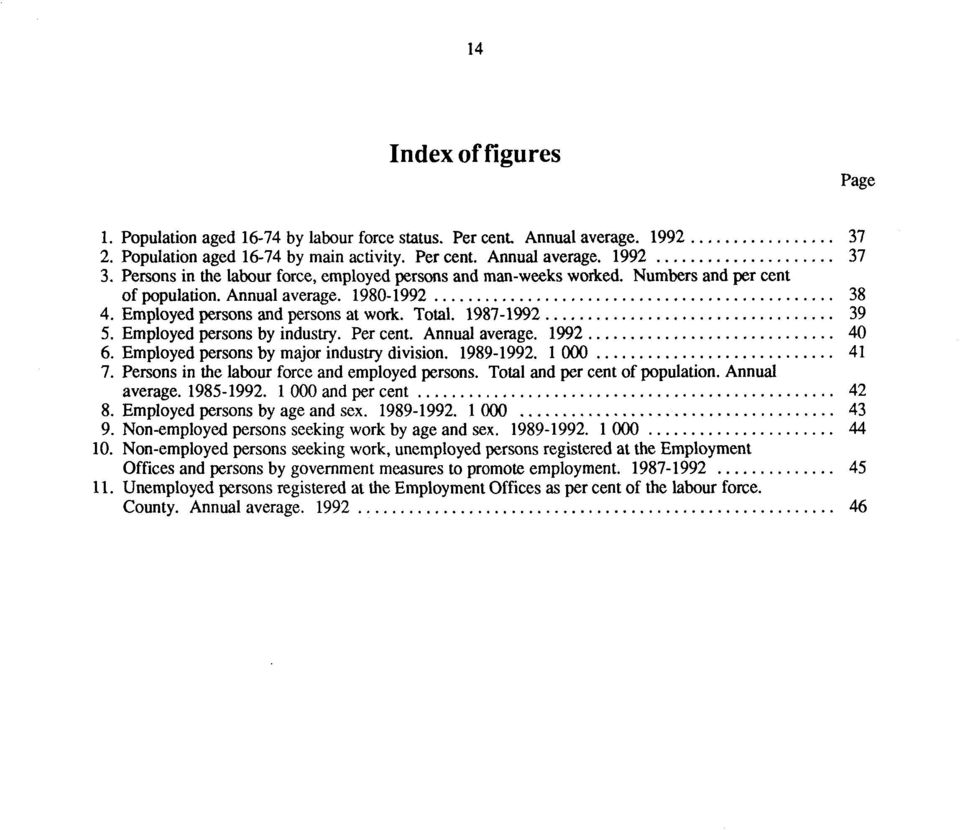 Employed persons by industry. Per cent. Annual average. 1992 40 6. Employed persons by major industry division. 1989-1992. 1 000 41 7. Persons in the labour force and employed persons.