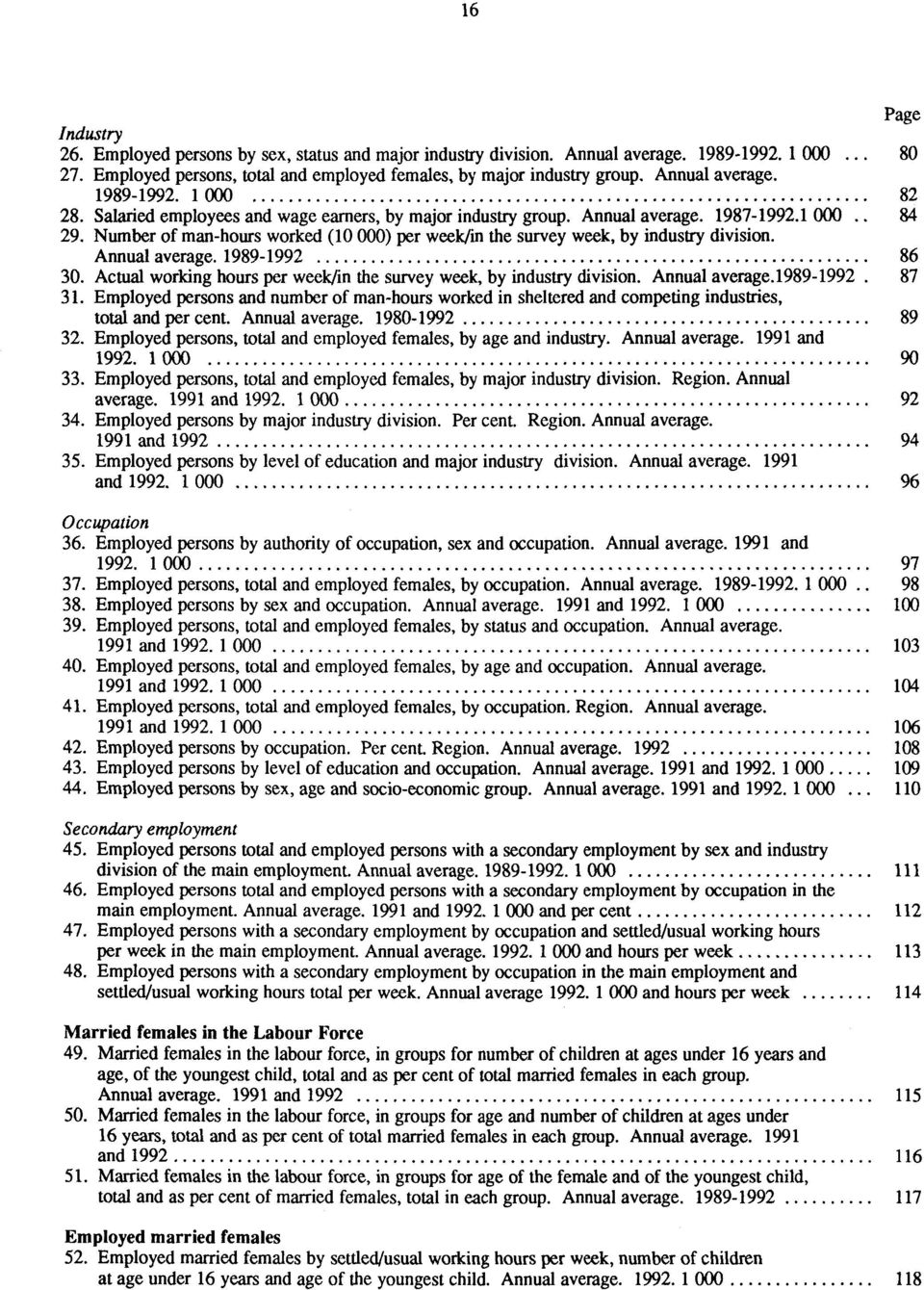 Number of man-hours worked (10 000) per week/in the survey week, by industry division. Annual average. 1989-1992 86 30. Actual working hours per week/in the survey week, by industry division.