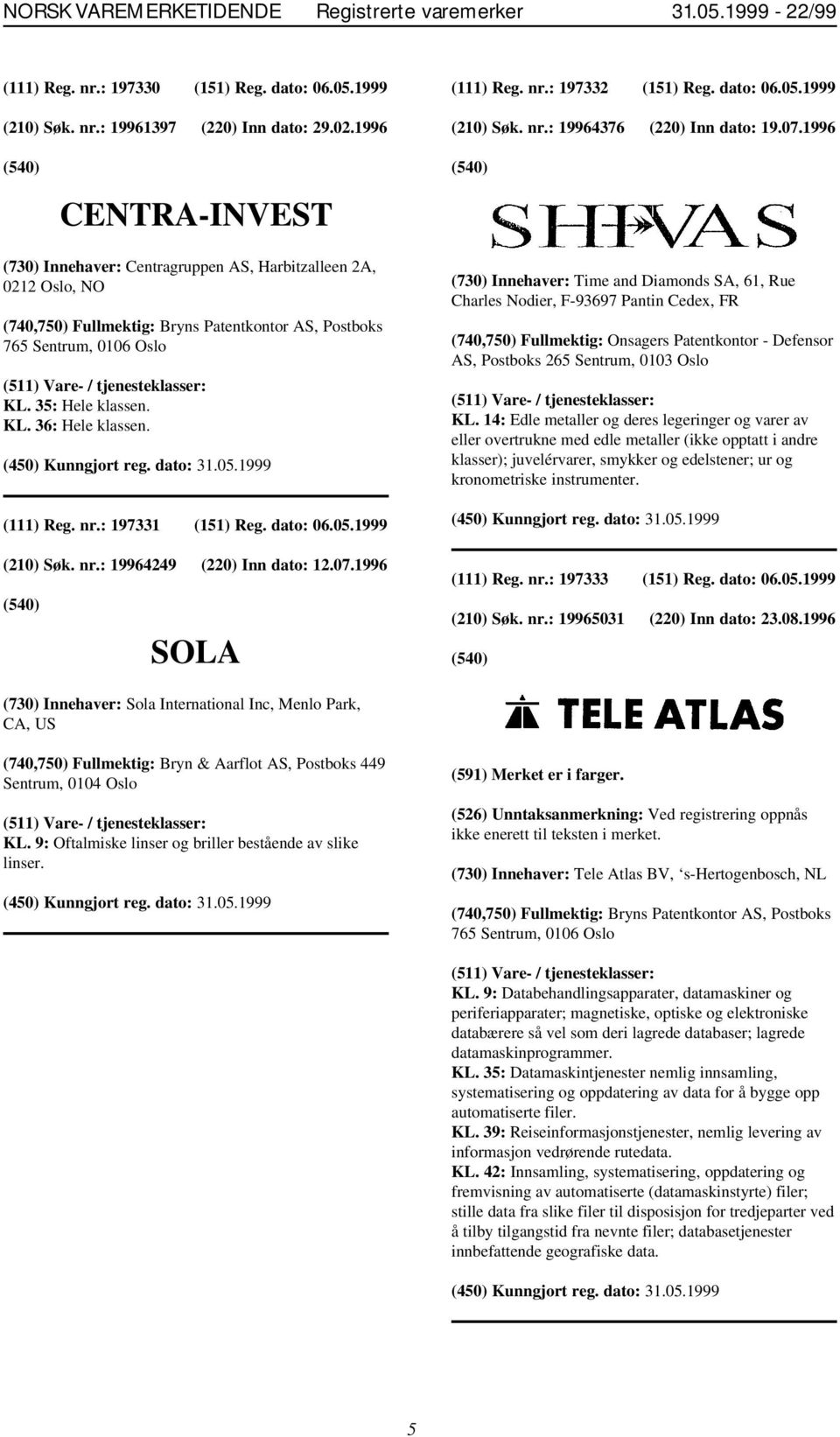 1996 CENTRA-INVEST (730) Innehaver: Centragruppen AS, Harbitzalleen 2A, 0212 Oslo, NO (740,750) Fullmektig: Bryns Patentkontor AS, Postboks 765 Sentrum, 0106 Oslo KL. 35: Hele klassen. KL. 36: Hele klassen.