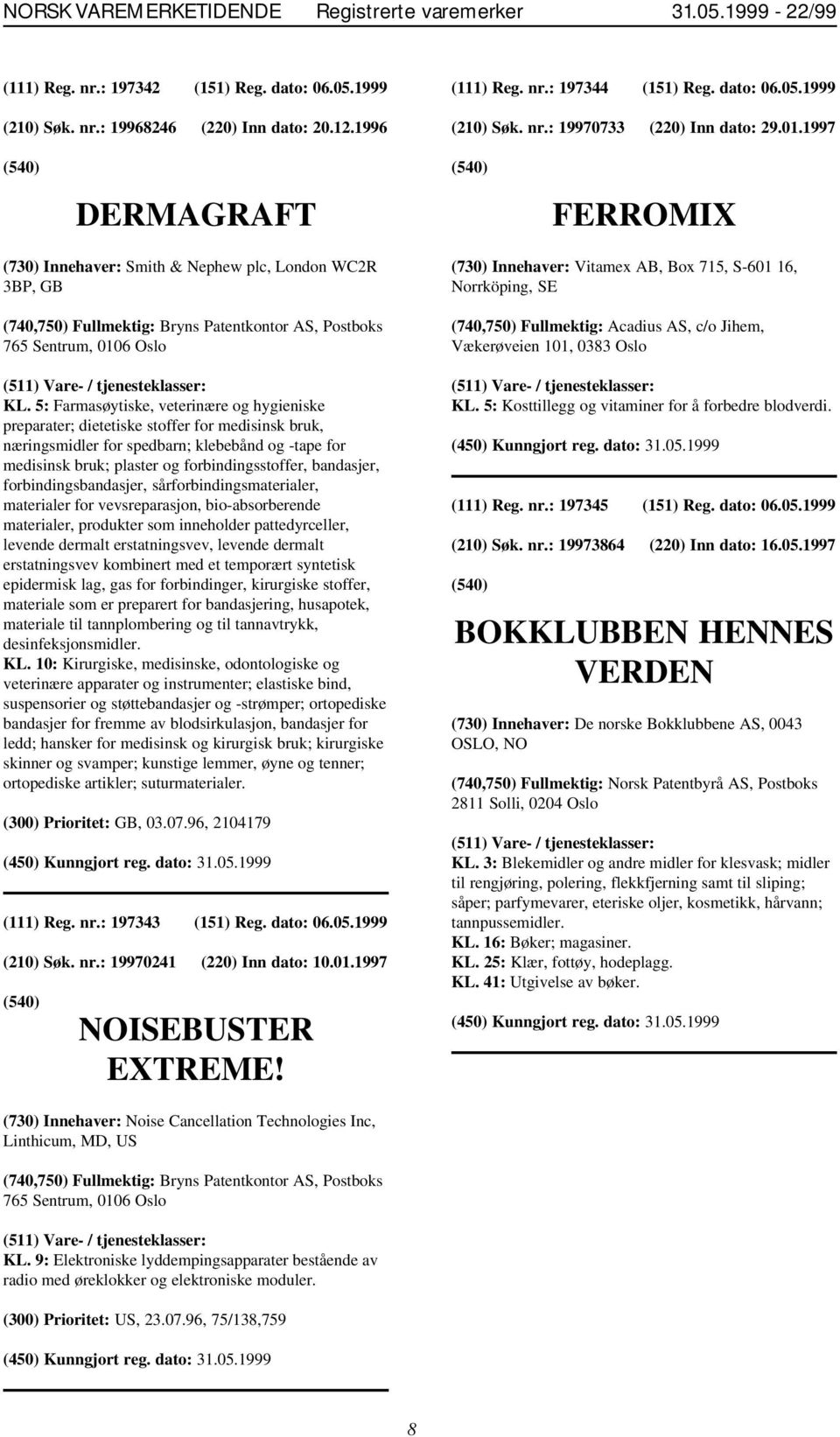 1997 DERMAGRAFT FERROMIX (730) Innehaver: Smith & Nephew plc, London WC2R 3BP, GB (740,750) Fullmektig: Bryns Patentkontor AS, Postboks 765 Sentrum, 0106 Oslo KL.