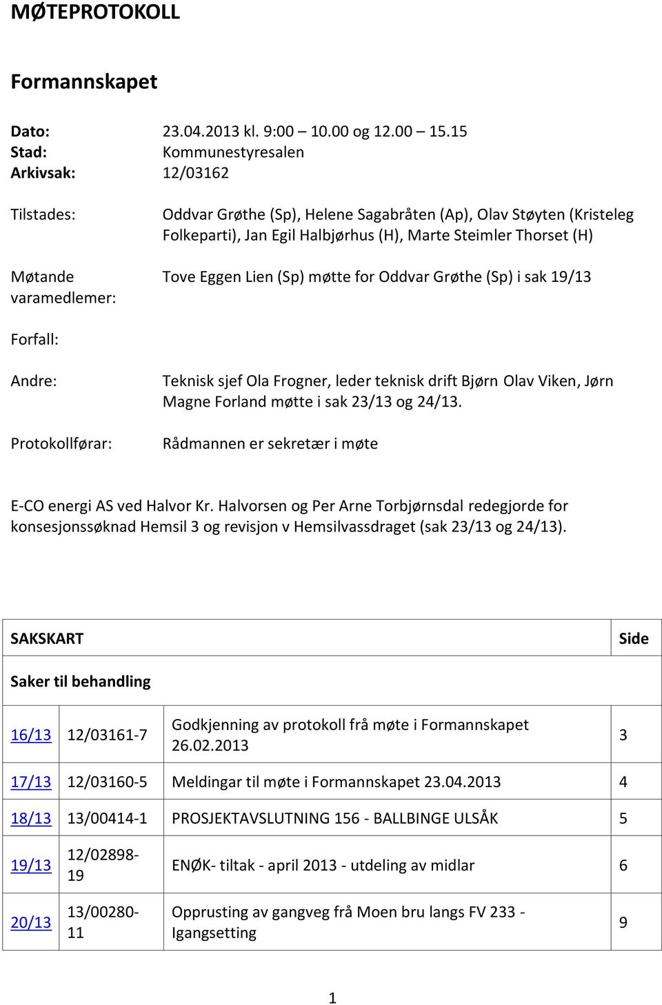 Thorset (H) Tove Eggen Lien (Sp) møtte for Oddvar Grøthe (Sp) i sak 19/13 Forfall: Andre: Protokollførar: Teknisk sjef Ola Frogner, leder teknisk drift Bjørn Olav Viken, Jørn Magne Forland møtte i