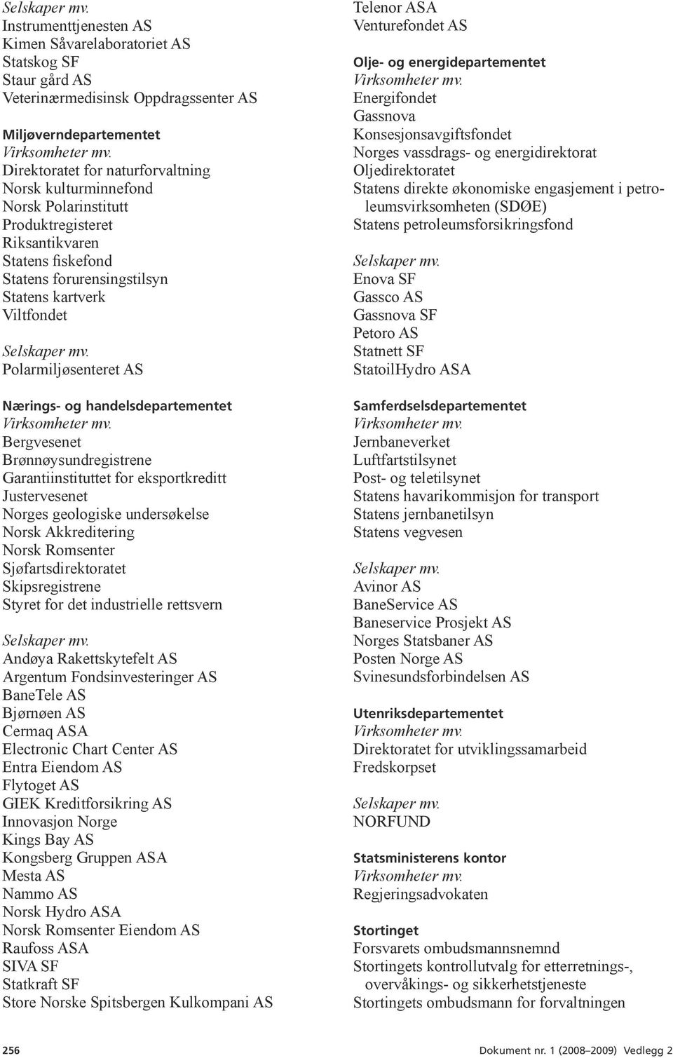 Brønnøysundregistrene Garantiinstituttet for eksportkreditt Justervesenet Norges geologiske undersøkelse Norsk Akkreditering Norsk Romsenter Sjøfartsdirektoratet Skipsregistrene Styret for det
