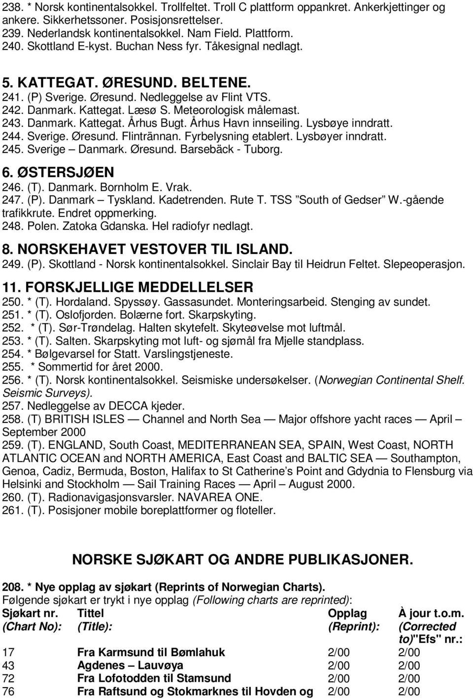 Danmark. Kattegat. Århus Bugt. Århus Havn innseiling. Lysbøye inndratt. 244. Sverige. Øresund. Flintrännan. Fyrbelysning etablert. Lysbøyer inndratt. 245. Sverige Danmark. Øresund. Barsebäck - Tuborg.