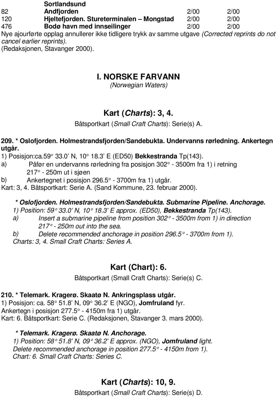 (Redaksjonen, Stavanger 2000). I. NORSKE FARVANN (Norwegian Waters) Kart (Charts): 3, 4. Båtsportkart (Small Craft Charts): Serie(s) A. 209. * Oslofjorden. Holmestrandsfjorden/Sandebukta.