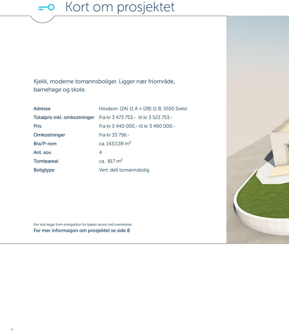 - til kr 3 490 000.- Omkostninger Fra kr 33 756.- Bra/P-rom ca. 143/139 m² Ant. sov. 4 Tomteareal ca.