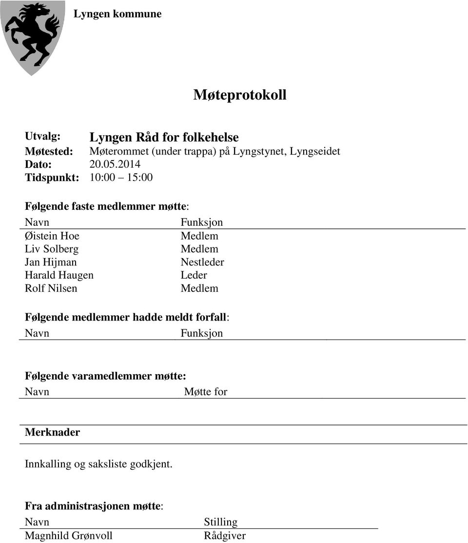 2014 Tidspunkt: 10:00 15:00 Følgende faste medlemmer møtte: Navn Funksjon Øistein Hoe Medlem Liv Solberg Medlem Jan Hijman