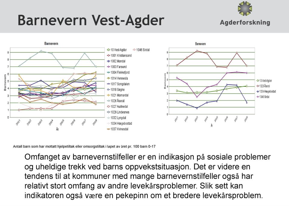 barns oppvekstsituasjon.