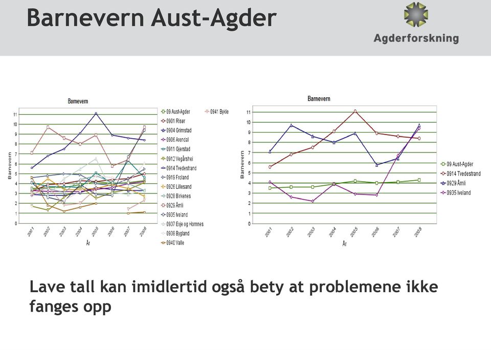 imidlertid også bety