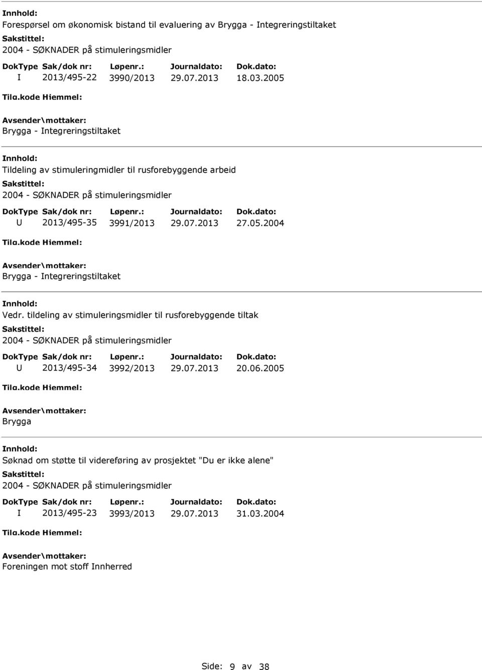 tildeling av stimuleringsmidler til rusforebyggende tiltak 2013/495-34 3992/2013 20.06.