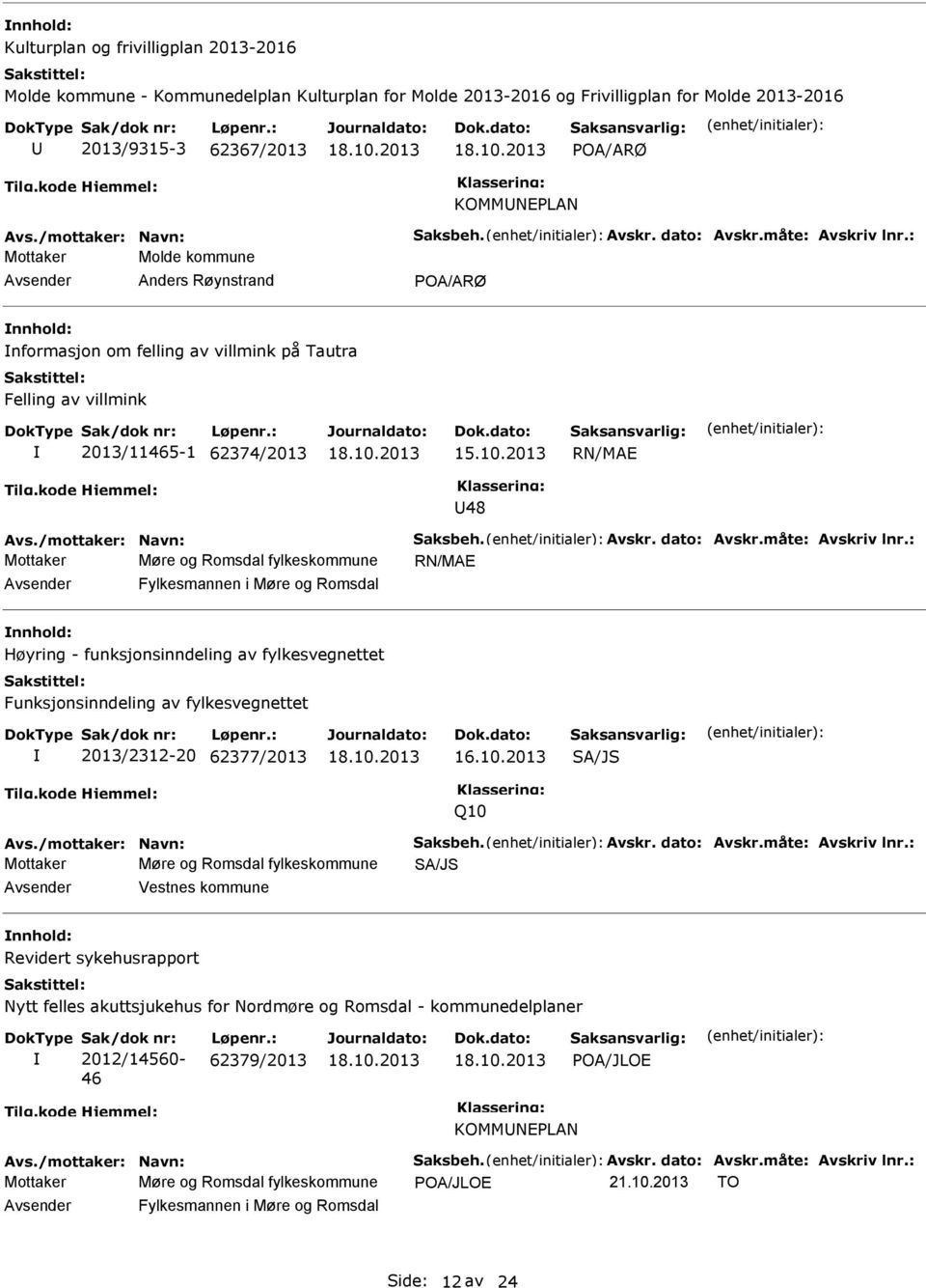 : Mottaker Molde kommune Anders Røynstrand POA/ARØ nnhold: nformasjon om felling av villmink på Tautra Felling av villmink 2013/11465-1 62374/2013 15.10.2013 RN/MAE 48 Avs.