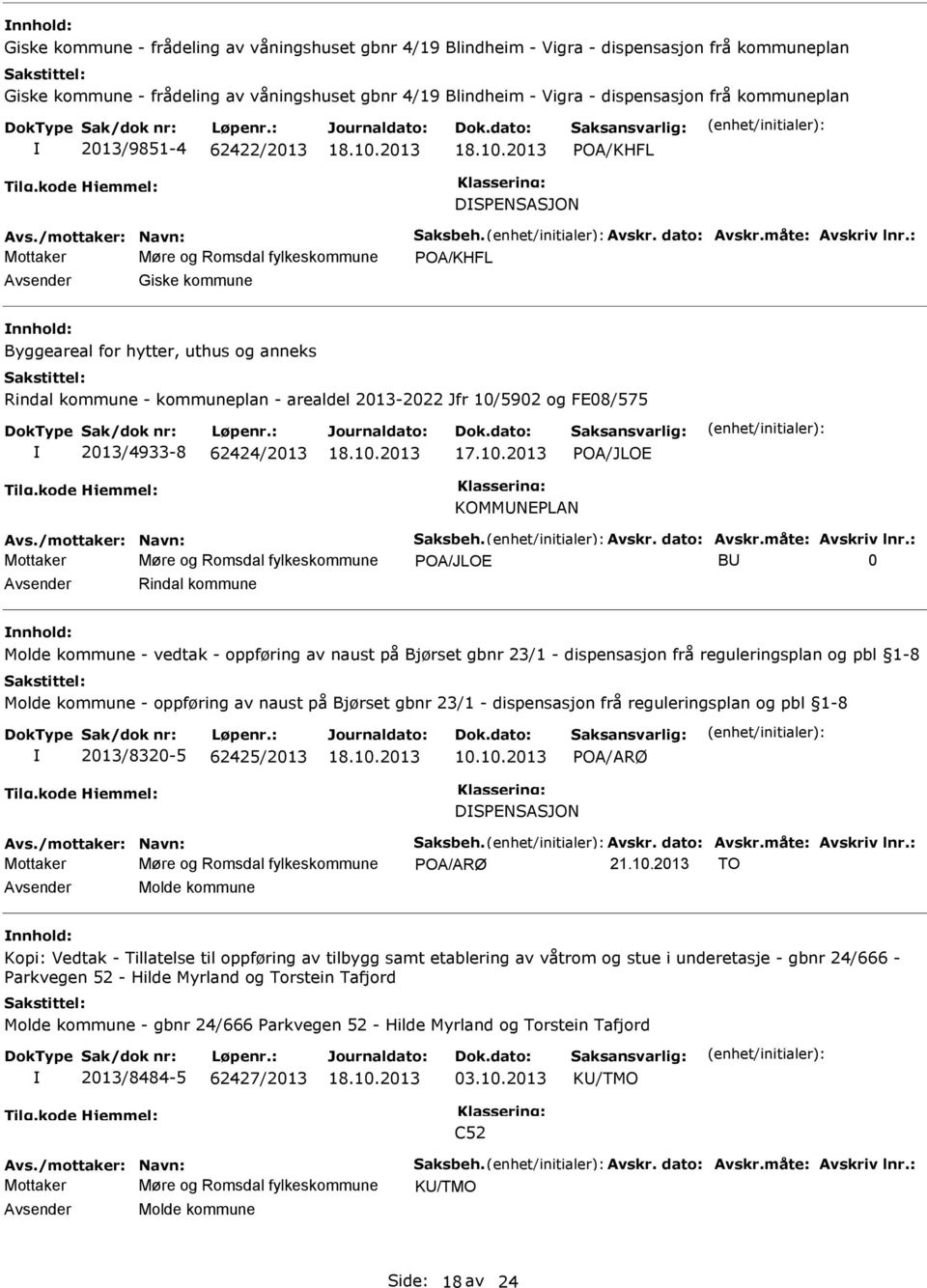 : Mottaker Møre og Romsdal fylkeskommune POA/KHFL Giske kommune nnhold: Byggeareal for hytter, uthus og anneks Rindal kommune - kommuneplan - arealdel 2013-2022 Jfr 10/5902 og FE08/575 2013/4933-8