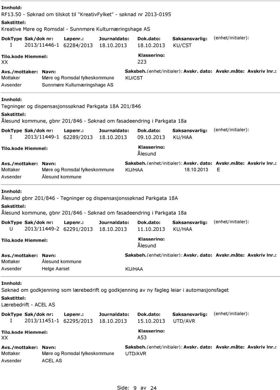 : Mottaker Møre og Romsdal fylkeskommune K/CST Sunnmøre Kulturnæringshage AS nnhold: Tegninger og dispensasjonssøknad Parkgata 18A 201/846 Ålesund kommune, gbnr 201/846 - Søknad om fasadeendring i