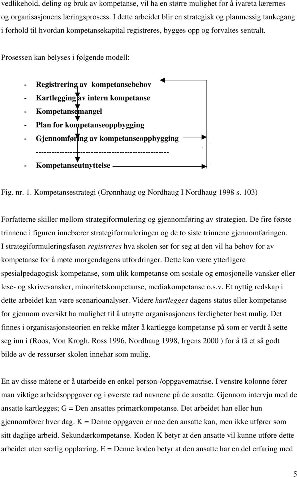 Prosessen kan belyses i følgende modell: - Registrering av kompetansebehov - Kartlegging av intern kompetanse - Kompetansemangel - Plan for kompetanseoppbygging - Gjennomføring av