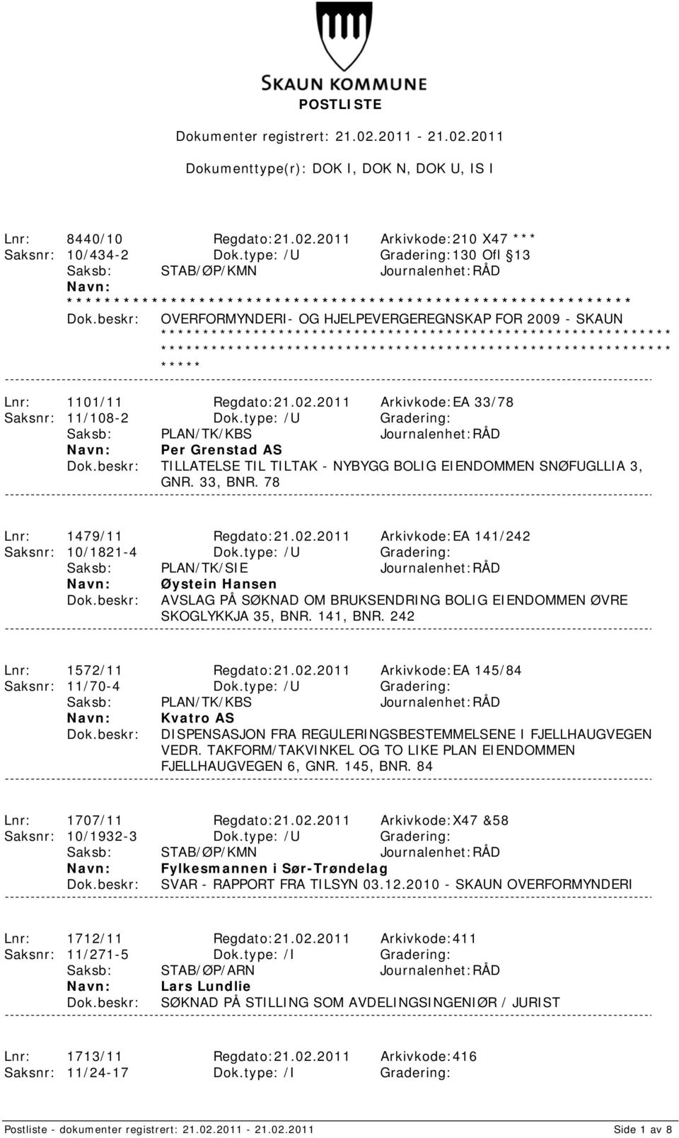 1101/11 Regdato:21.02.2011 Arkivkode:EA 33/78 Saksnr: 11/108-2 Dok.type: /U Gradering: Per Grenstad AS TILLATELSE TIL TILTAK - NYBYGG BOLIG EIENDOMMEN SNØFUGLLIA 3, GNR. 33, BNR.