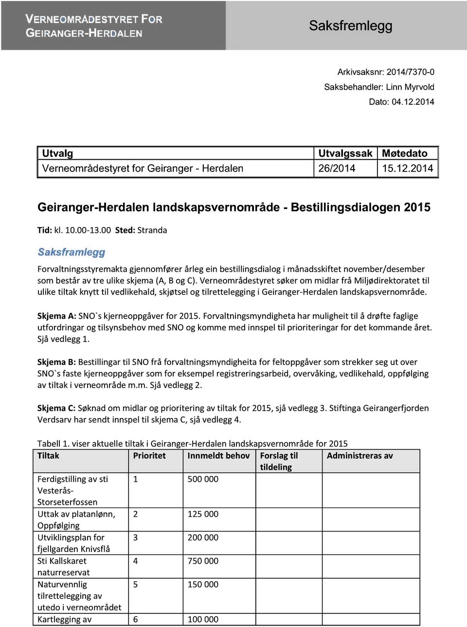 00 Sted:Stranda Saksframlegg Forvaltningsstyremaktagjennomførerårlegein bestillingsdialogi månadsskiftetnovember/desember sombestårav tre ulike skjema(a,bog C).