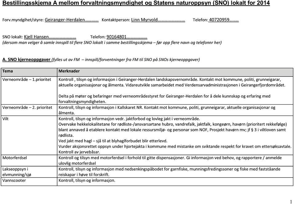 sammebestillingsskjema før oppflere navnog telefonnrher) A. SNOkjerneoppgaver(fyllesut av FM innspill/forventningerfra FMtil SNOpå SNOskjerneoppgaver) Tema Verneområde 1.prioritet Verneområde 2.