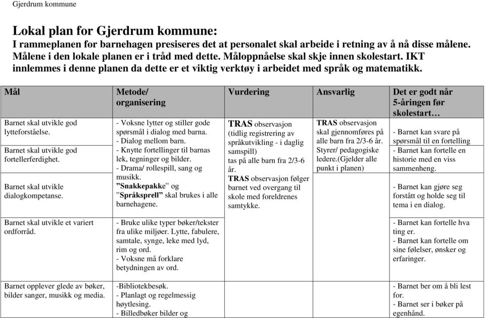 Barnet skal utvikle god fortellerferdighet. Barnet skal utvikle dialogkompetanse. Barnet skal utvikle et variert ordforråd. Barnet opplever glede av bøker, bilder sanger, musikk og media.