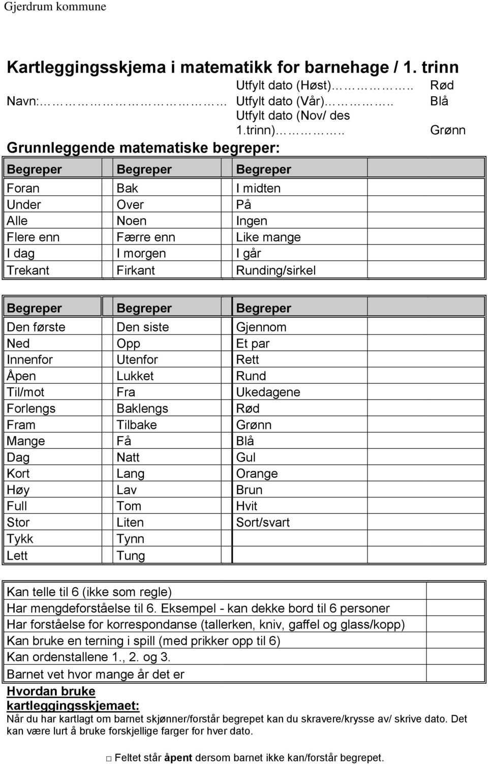 Runding/sirkel Utfylt dato (Høst).. Utfylt dato (Vår).. Utfylt dato (Nov/ des 1.trinn).