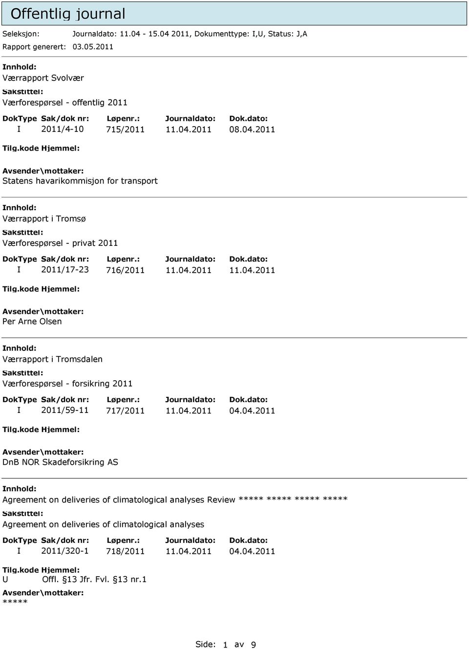 - privat 2011 2011/17-23 716/2011 er Arne Olsen Værrapport i Tromsdalen Værforespørsel - forsikring 2011 2011/59-11 717/2011 04.