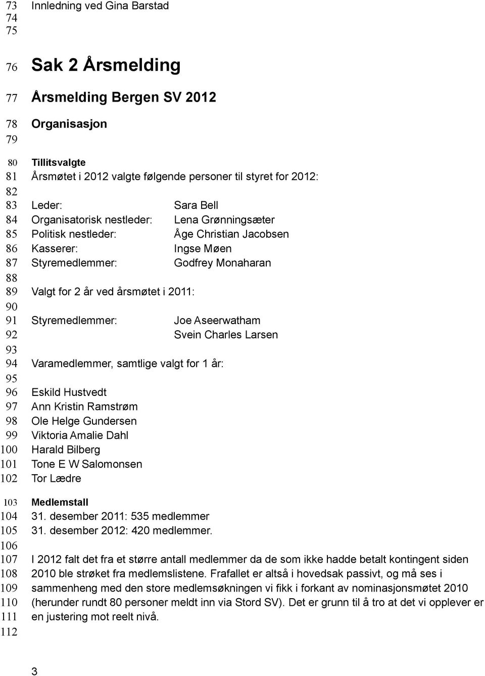 årsmøtet i 2011: Styremedlemmer: Varamedlemmer, samtlige valgt for 1 år: Eskild Hustvedt Ann Kristin Ramstrøm Ole Helge Gundersen Viktoria Amalie Dahl Harald Bilberg Tone E W Salomonsen Tor Lædre