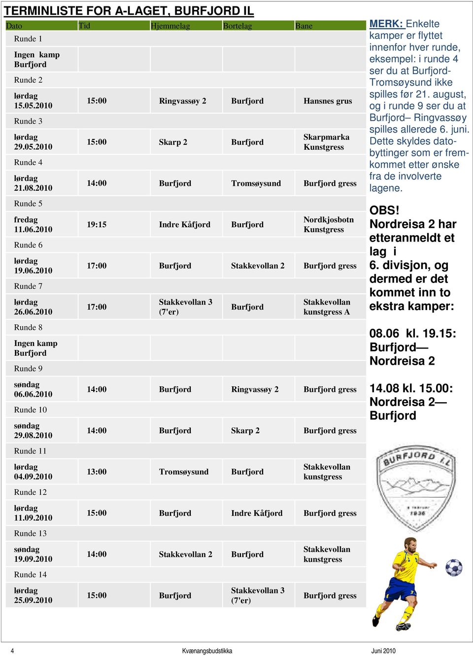 Burfjord Nordkjosbotn Kunstgress 17:00 Burfjord Stakkevollan 2 Burfjord gress 17:00 Stakkevollan 3 (7'er) Burfjord Stakkevollan kunstgress A MERK: Enkelte kamper er flyttet innenfor hver runde,