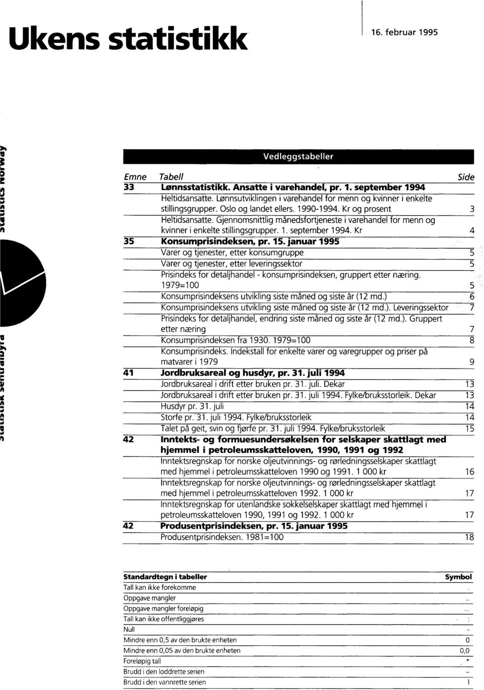 Konsumprisindeksen, pr 15 januar 1995 Varer og tjenester, etter konsumgruppe Varer og tjenester, etter leveringssektor Prisindeks for detaljhandel - konsumprisindeksen, gruppert etter næring 1979=100