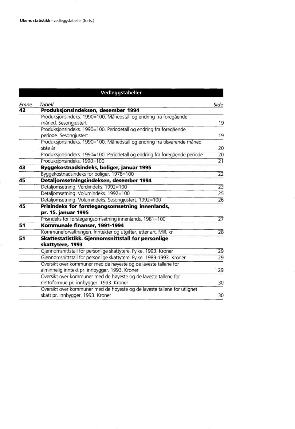 Periodetall og endring fra foregående periode 20 Produksjonsindeks 1990=100 21 43Byggekostnadsindeks, boliger, januar 1995 Byggekostnadsindeks for boliger 1978=100 22 45 Detaljomsetningsindeksen,