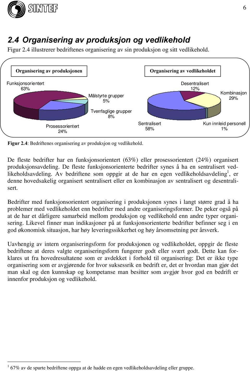 innleid personell 1% )LJXU: Bedriftenes organisering av produksjon og vedlikehold. De fleste bedrifter har en funksjonsorientert (63%) eller prosessorientert (24%) organisert produksjonsavdeling.