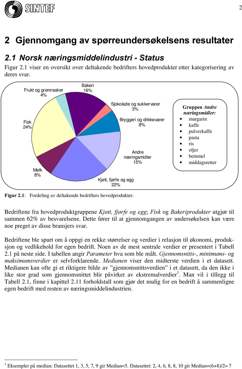 pulverkaffe pasta ris oljer beinmel middagsretter )LJXU: Fordeling av deltakende bedrifters hovedprodukter. Bedriftene fra hovedproduktgruppene.