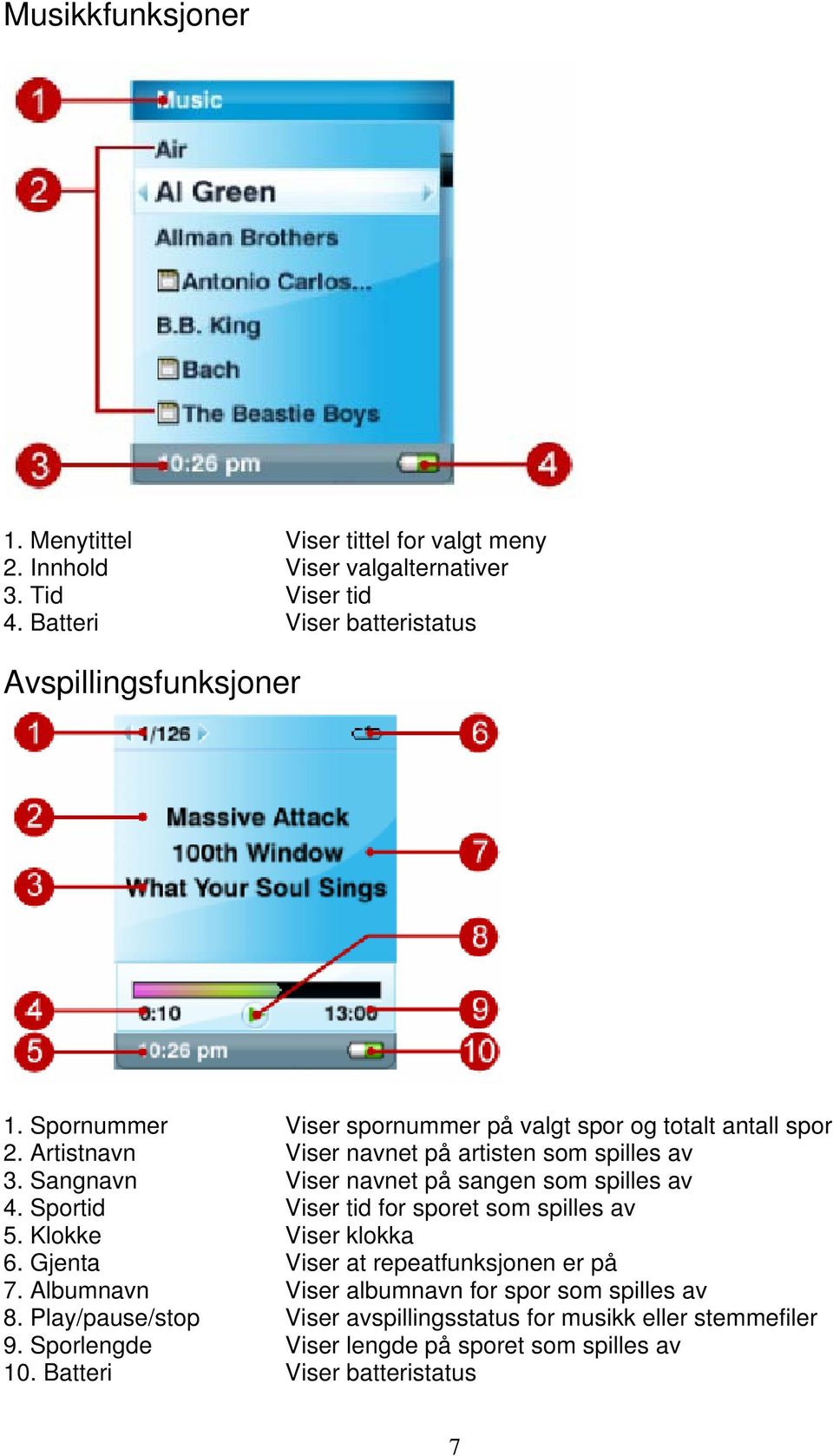 Artistnavn Viser navnet på artisten som spilles av 3. Sangnavn Viser navnet på sangen som spilles av 4. Sportid Viser tid for sporet som spilles av 5.