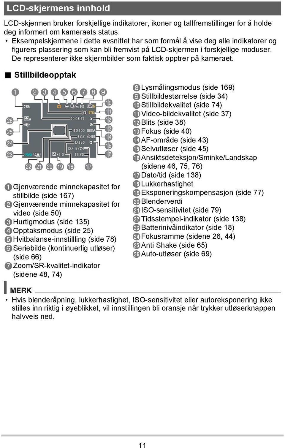 De representerer ikke skjermbilder som faktisk opptrer på kameraet.