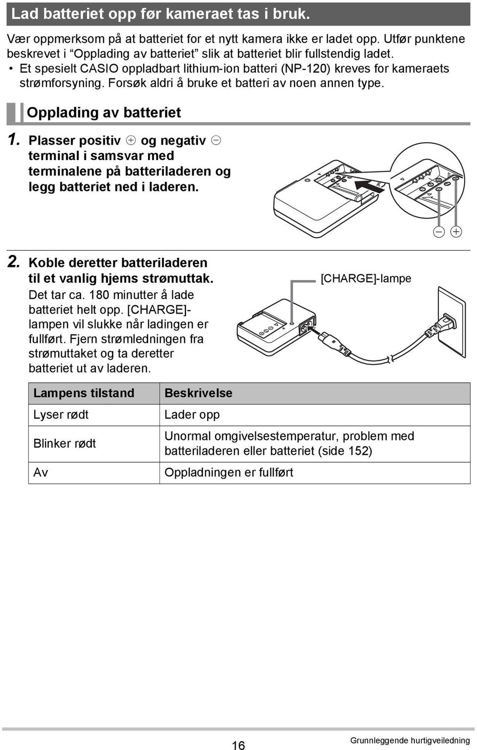 Forsøk aldri å bruke et batteri av noen annen type. Opplading av batteriet 1. Plasser positiv + og negativ - terminal i samsvar med terminalene på batteriladeren og legg batteriet ned i laderen. 2.