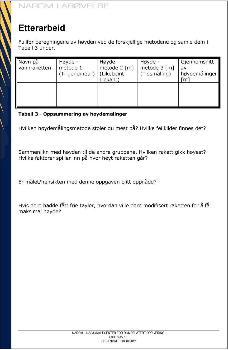 3 - Oppsummering av høydemålinger Hvilken høydemålingsmetode stoler du mest på? Hvilke feilkilder finnes det? Sammenlikn med høyden til de andre gruppene.