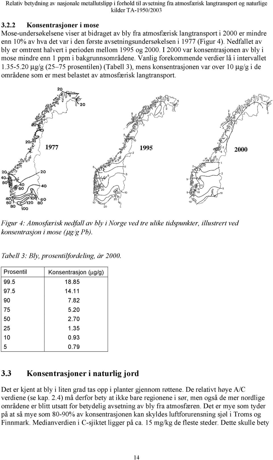 20 µg/g (25 75 prosentilen) (Tabell 3), mens konsentrasjonen var over 10 µg/g i de områdene som er mest belastet av atmosfærisk langtransport.