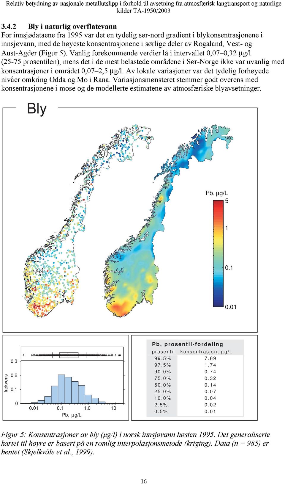 Vanlig forekommende verdier lå i intervallet 0,07 0,32 µg/l (25-75 prosentilen), mens det i de mest belastede områdene i Sør-Norge ikke var uvanlig med konsentrasjoner i området 0,07 2,5 µg/l.