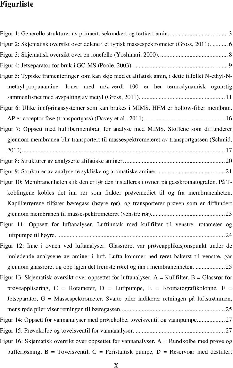 ... 9 Figur 5: Typiske framenteringer som kan skje med et alifatisk amin, i dette tilfellet N-ethyl-Nmethyl-propanamine.