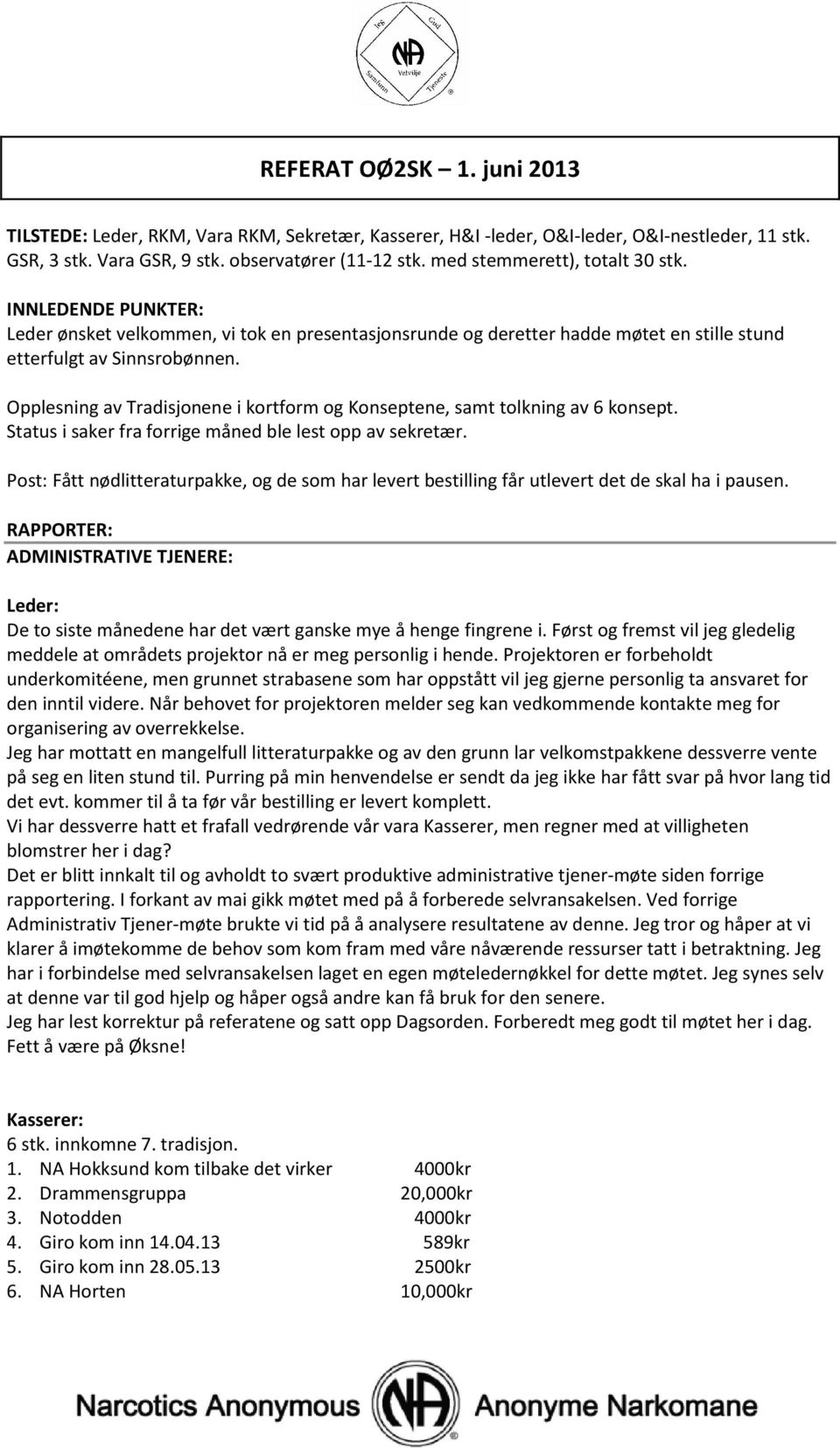 Opplesning av Tradisjonene i kortform og Konseptene, samt tolkning av 6 konsept. Status i saker fra forrige måned ble lest opp av sekretær.