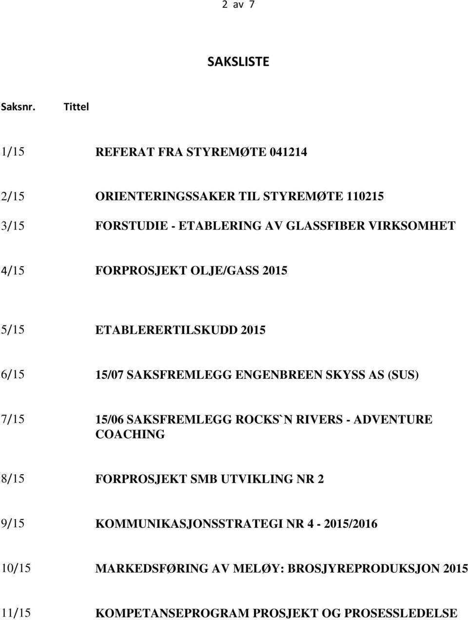 VIRKSOMHET 4/15 FORPROSJEKT OLJE/GASS 2015 5/15 ETABLERERTILSKUDD 2015 6/15 15/07 SAKSFREMLEGG ENGENBREEN SKYSS AS (SUS) 7/15