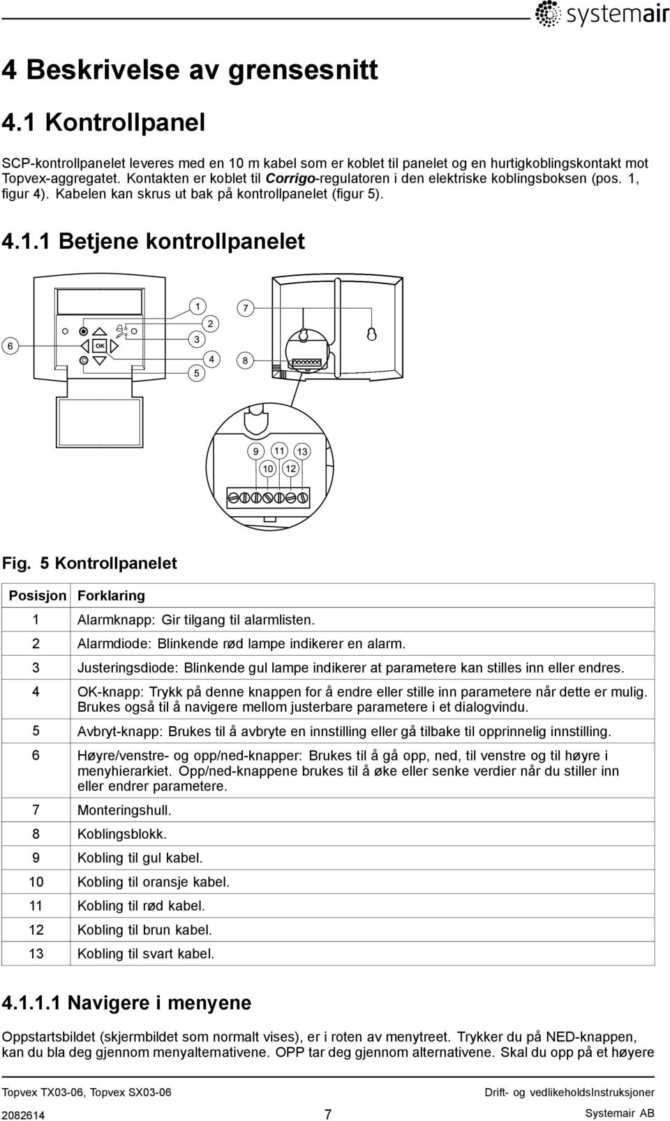 5 Kontrollpanelet Posisjon Forklaring 1 Alarmknapp: Gir tilgang til alarmlisten. 2 Alarmdiode: Blinkende rød lampe indikerer en alarm.