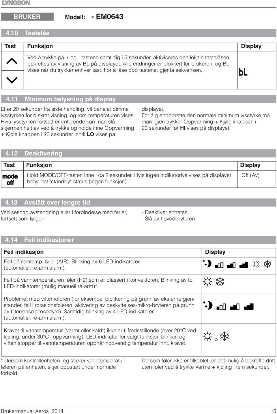 11 Minimum belysning på display Etter 20 sekunder fra siste handling, vil panelet dimme lysstyrken for diskret visning, og rom-temperaturen vises.