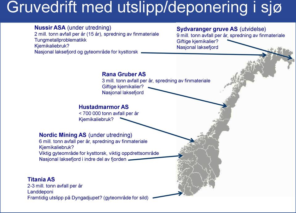 tonn avfall per år, spredning av finmateriale Giftige kjemikalier? Nasjonal laksefjord Hustadmarmor AS < 700 000 tonn avfall per år Kjemikaliebruk? Nordic Mining AS (under utredning) 6 mill.