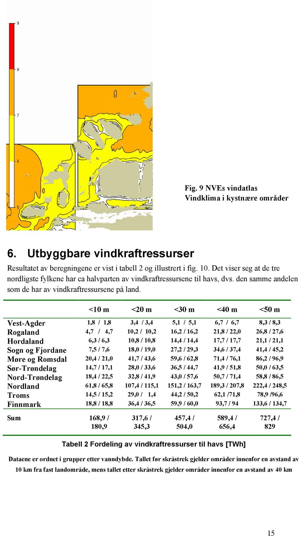 <10 m <20 m <30 m <40 m <50 m Vest-Agder 1,8 / 1,8 3,4 / 3,4 5,1 / 5,1 6,7 / 6,7 8,3 / 8,3 Rogaland 4,7 / 4,7 10,2 / 10,2 16,2 / 16,2 21,8 / 22,0 26,8 / 27,6 Hordaland 6,3 / 6,3 10,8 / 10,8 14,4 /