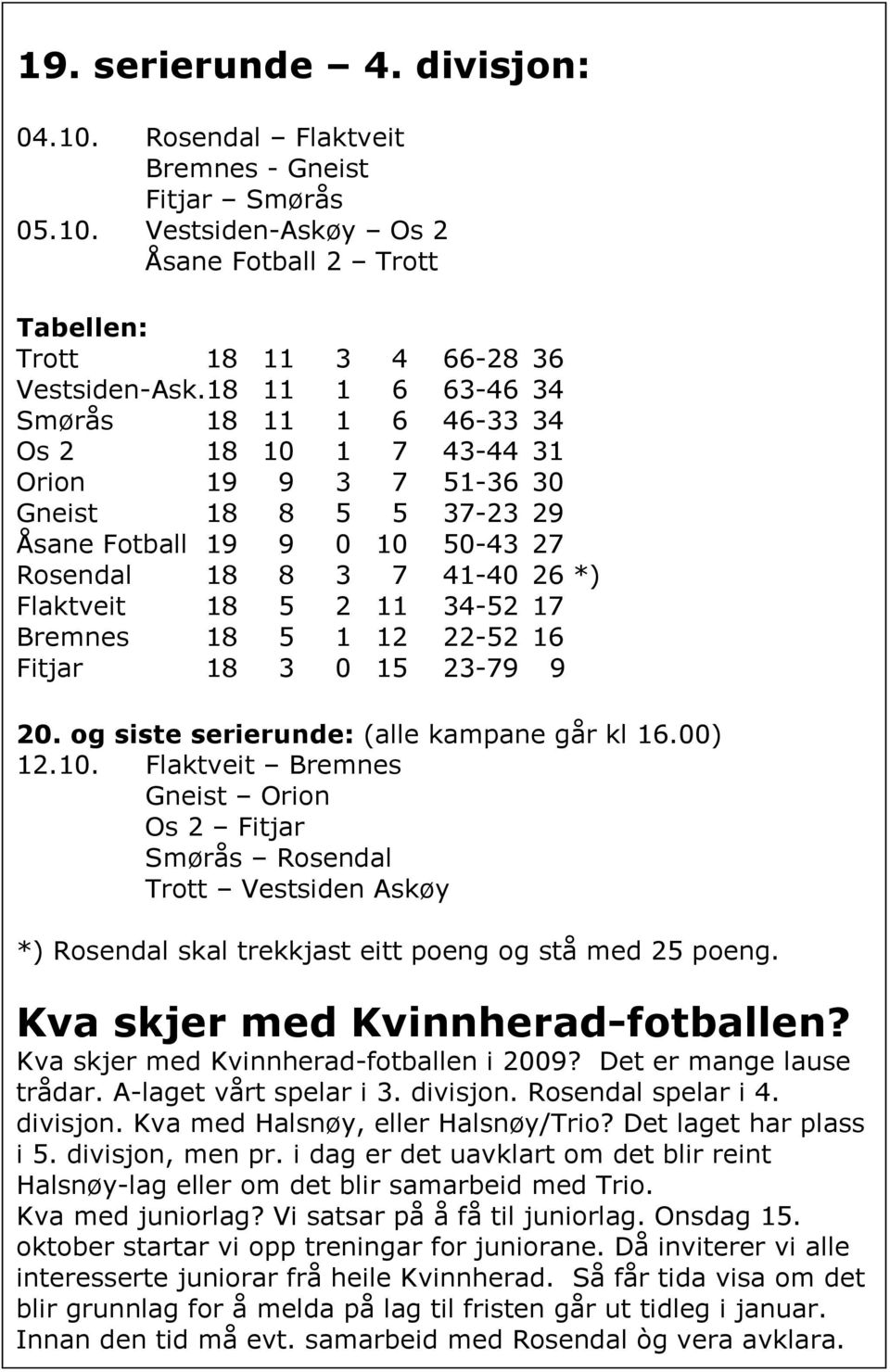 11 34-52 17 Bremnes 18 5 1 12 22-52 16 Fitjar 18 3 0 15 23-79 9 20. og siste serierunde: (alle kampane går kl 16.00) 12.10.