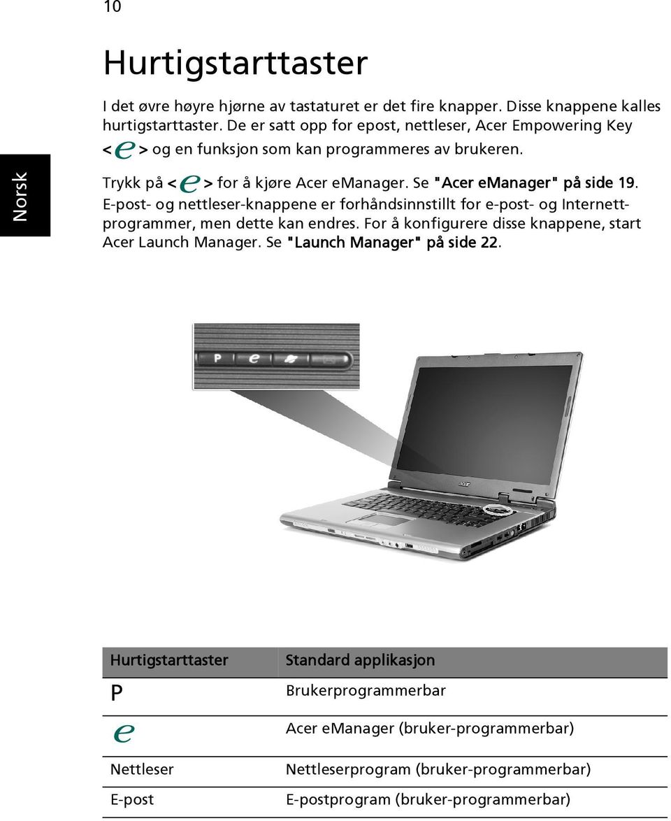 Se "Acer emanager" på side 19. E-post- og nettleser-knappene er forhåndsinnstillt for e-post- og Internettprogrammer, men dette kan endres.