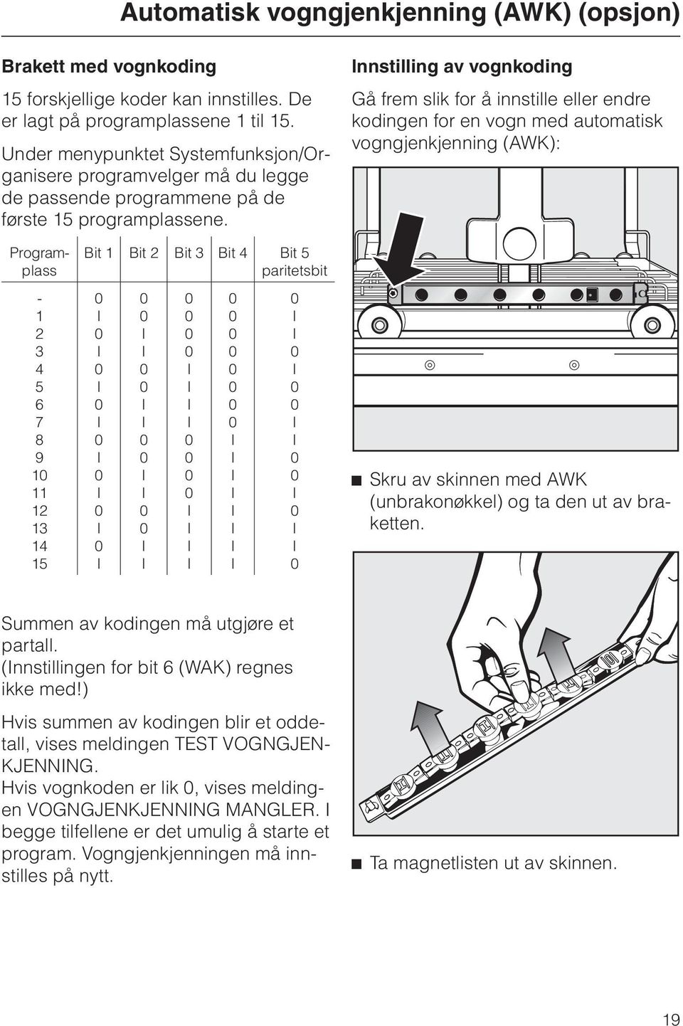 nnstilling av vognkoding Gå frem slik for å innstille eller endre kodingen for en vogn med automatisk vogngjenkjenning (AWK): Programplass - 1 2 3 4 5 6 7 8 9 1 11 12 13 14 15 Bit 1 Bit 2 Bit 3 Bit 4