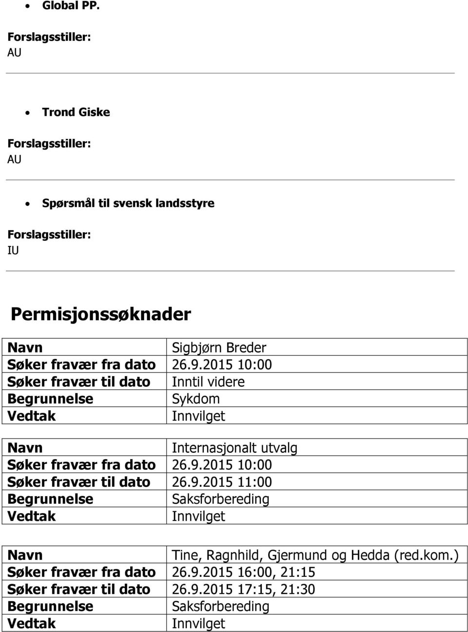 2015 10:00 Søker fravær til dato 26.9.